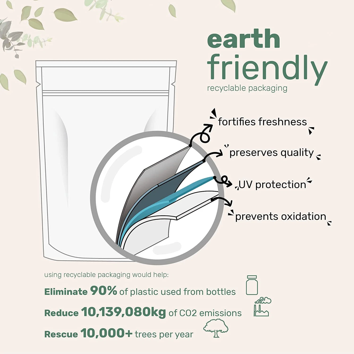 Organic Papaya Powder